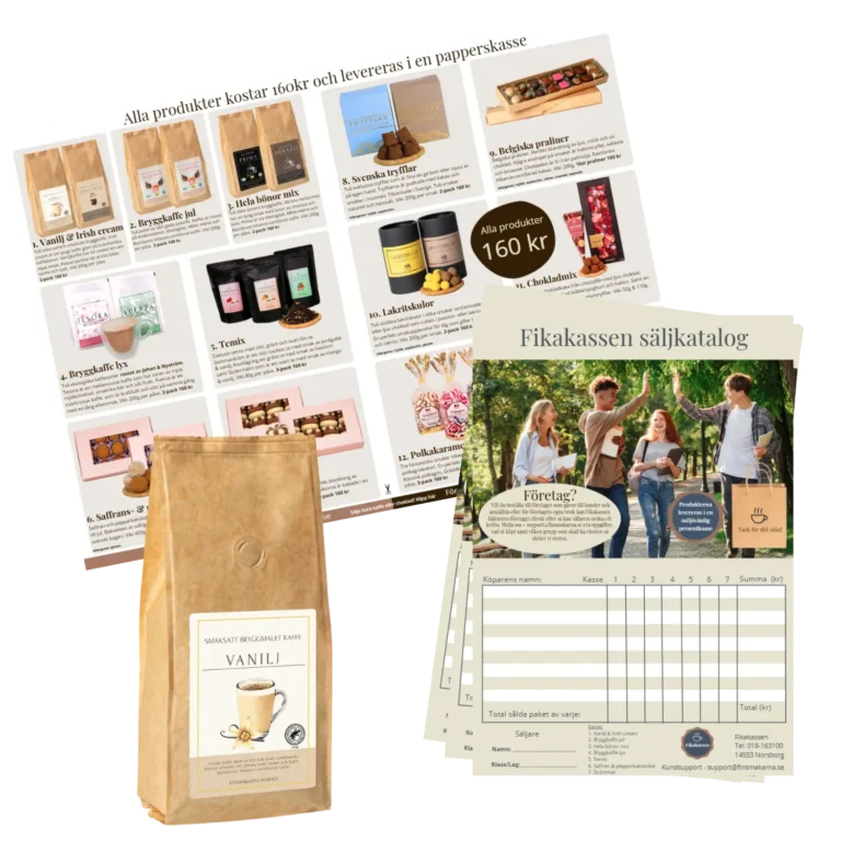 Informationspaket Fikakassan